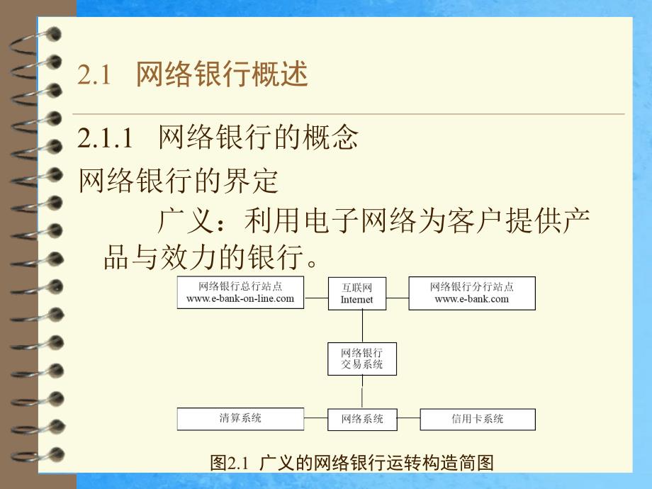 网络银行与电子支付第2章网络银行ppt课件_第4页