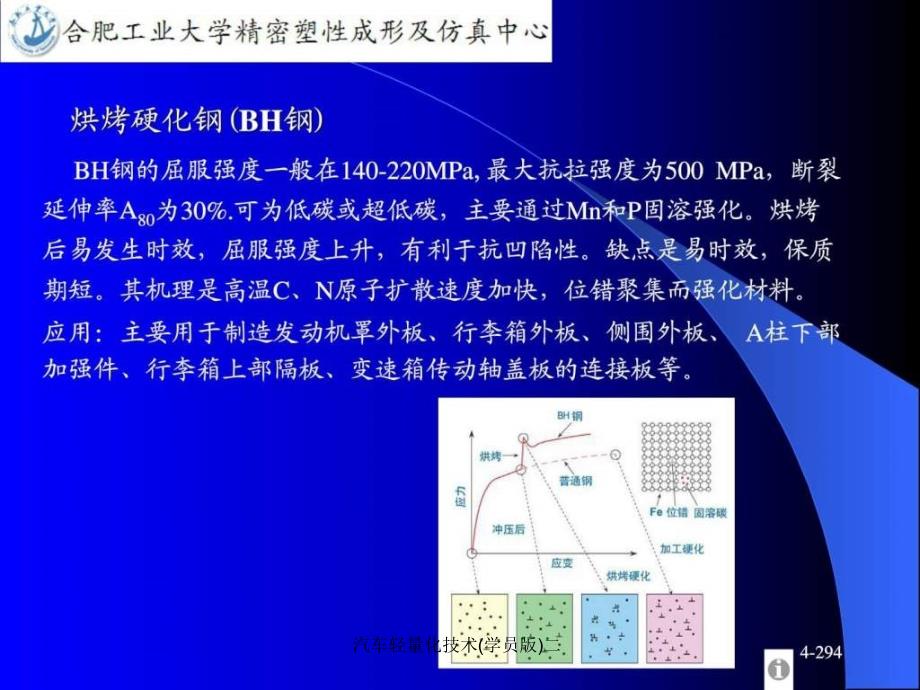 汽车轻量化技术学员版二课件_第4页