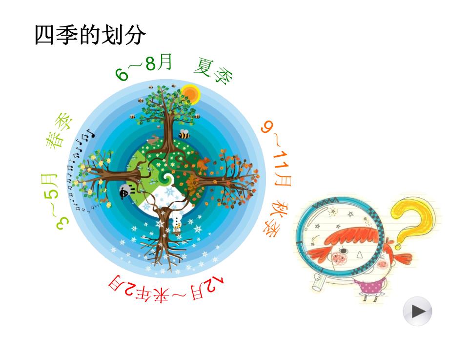 第01课四季的色彩_第3页