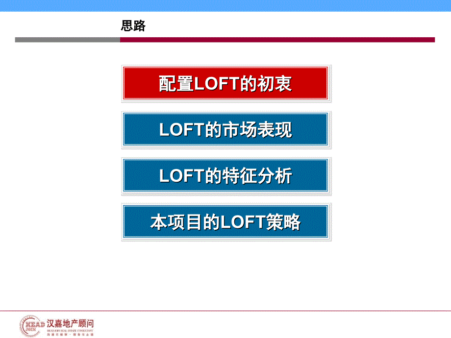 美达集团杭州北城广场项目LOFT及商铺专项研究(79页)_第3页