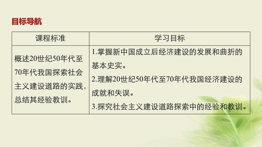 历史 第四单元 中国社会主义建设发展道路的探索 第18课 中国社会主义经济建设的曲折发展 岳麓版必修2_第5页