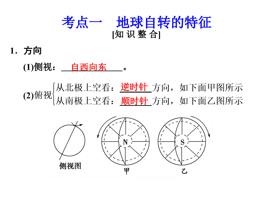 高考地理一轮复习地球的自转及其地理意义_第2页