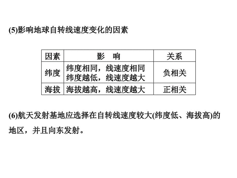 高考地理一轮复习地球的自转及其地理意义_第5页