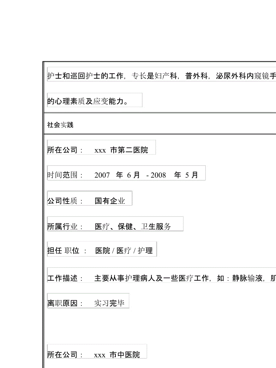 护士个人表格简历模板_第2页