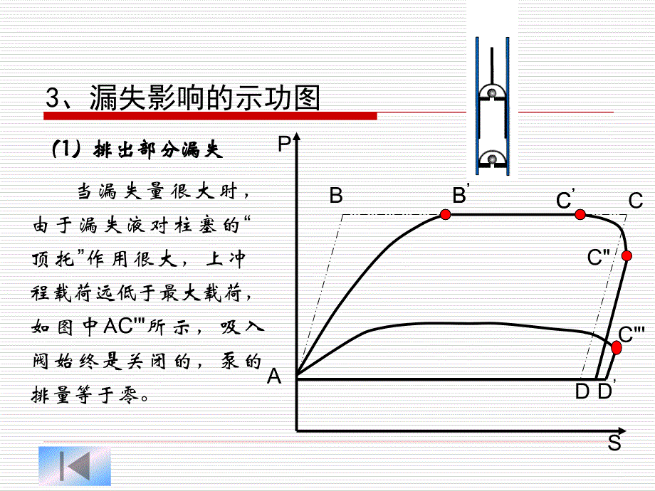 单井井组动态分析讲座_第1页