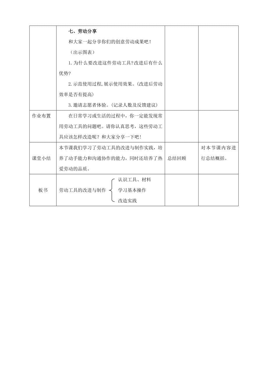 浙教版六年级劳动项目一 任务三 劳动工具的改进与制作 教案_第5页