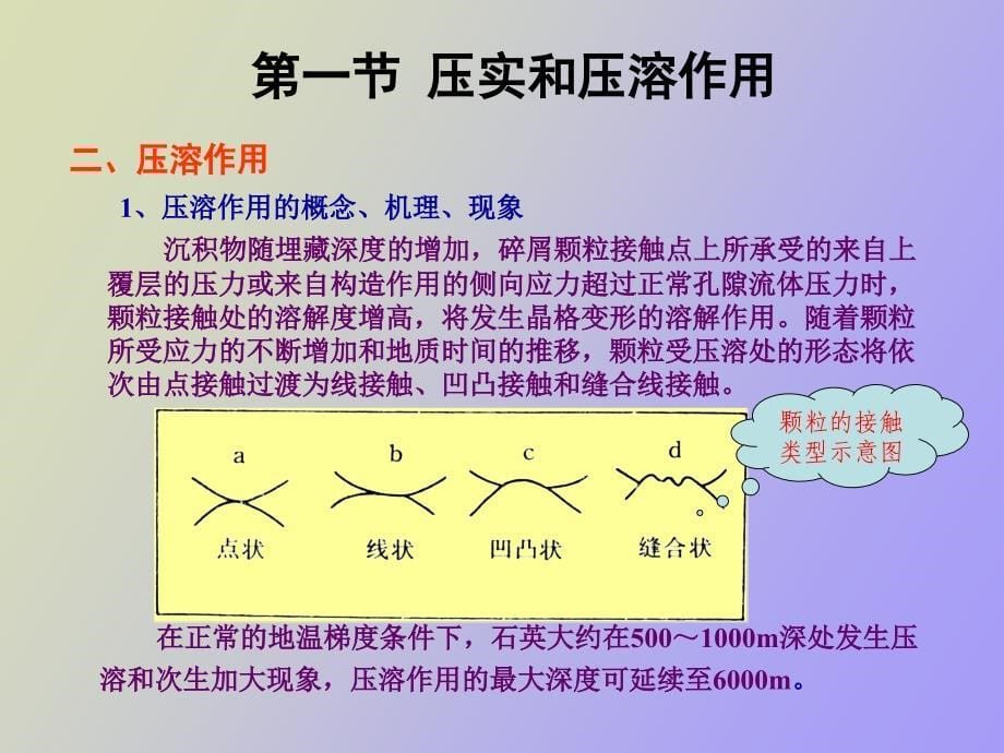 碎屑沉积物的沉积后作用_第5页