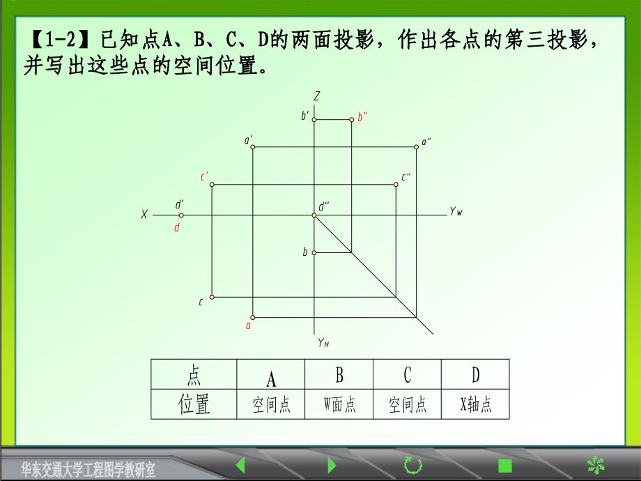 《画法几何及土木工程制图》习题解答(第三版)_第2页