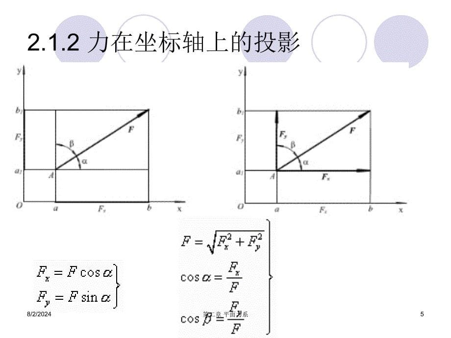 上海大学建筑力学第二章.ppt_第5页