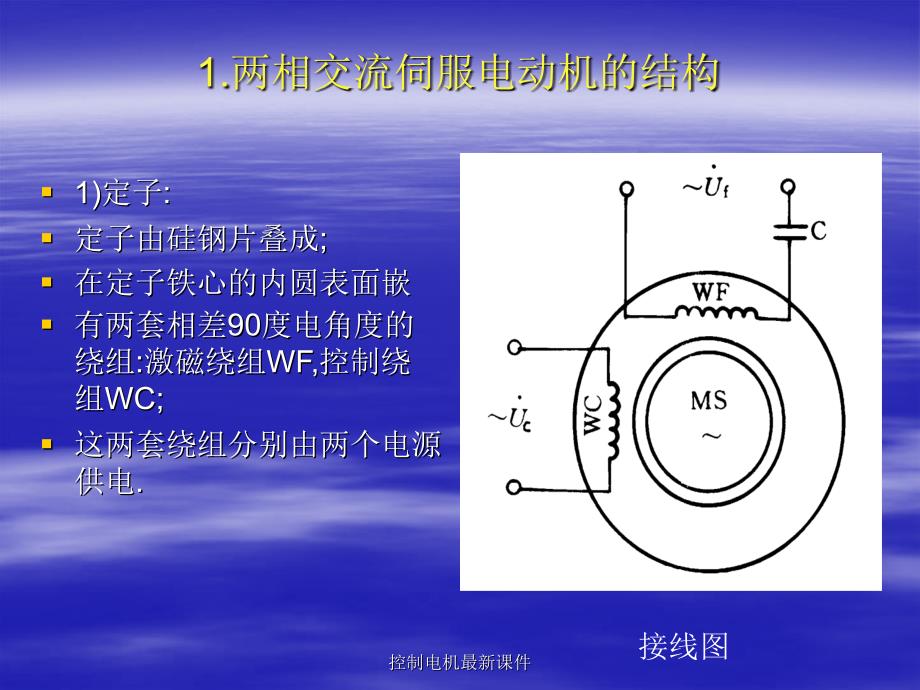 控制电机最新课件_第3页