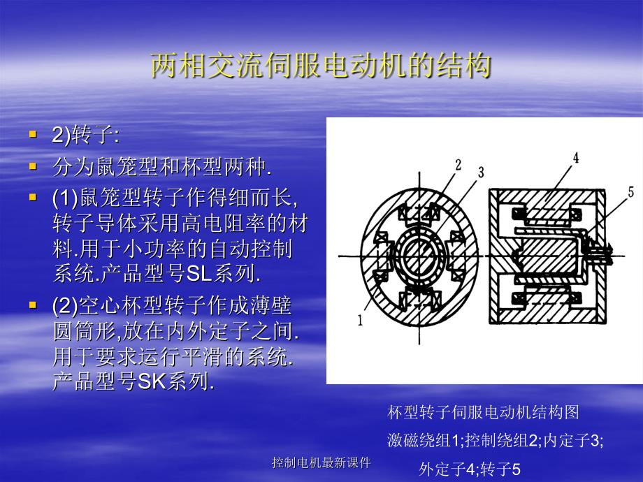 控制电机最新课件_第4页