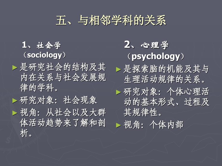 社会心理学是一门学科.ppt_第3页