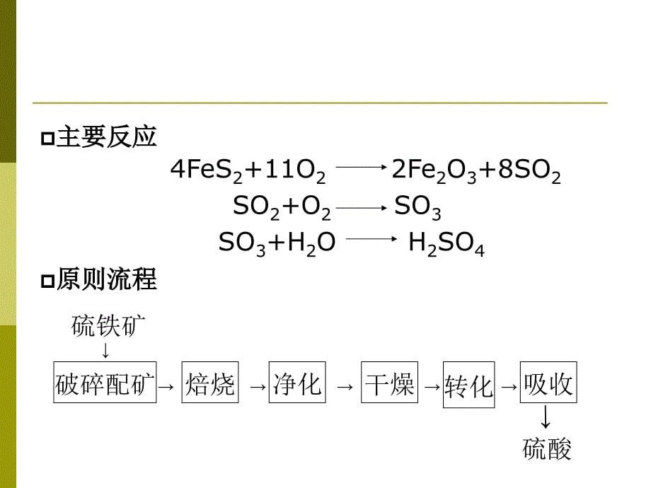 第二章 硫酸生产.ppt_第5页