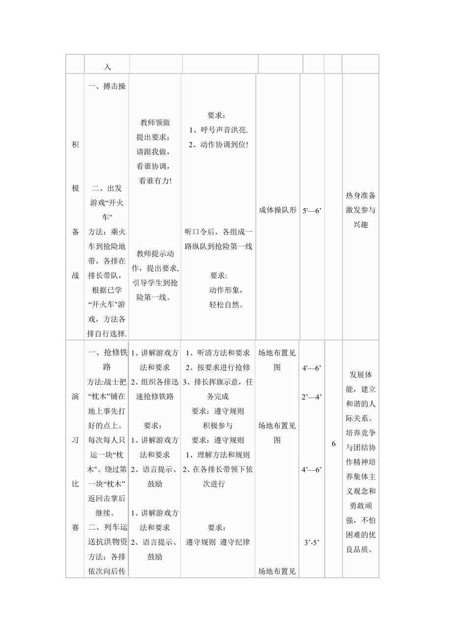 体育教案情景教学《保卫家园》_第2页