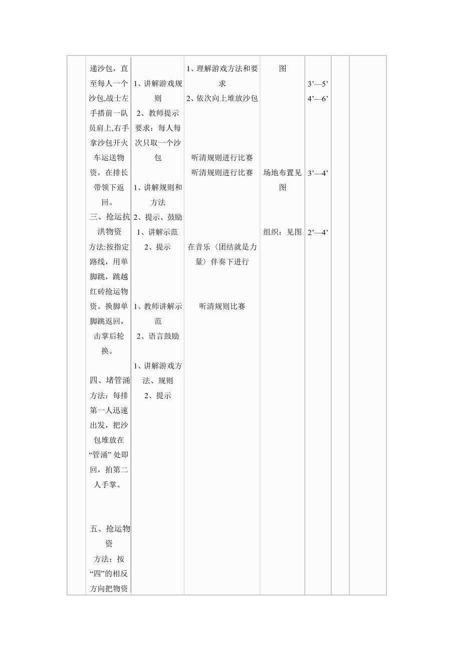 体育教案情景教学《保卫家园》_第3页