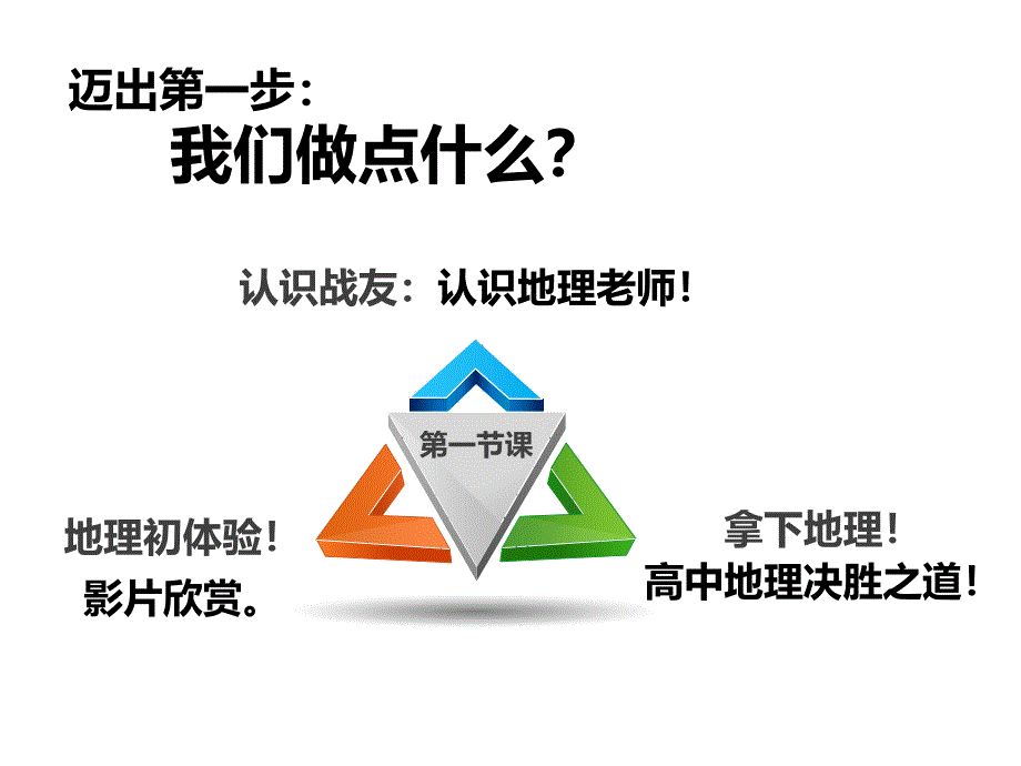 高中地理序言001_第2页