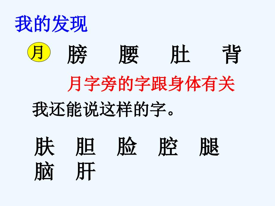 人教版一年级下册语文园地四课件_第2页