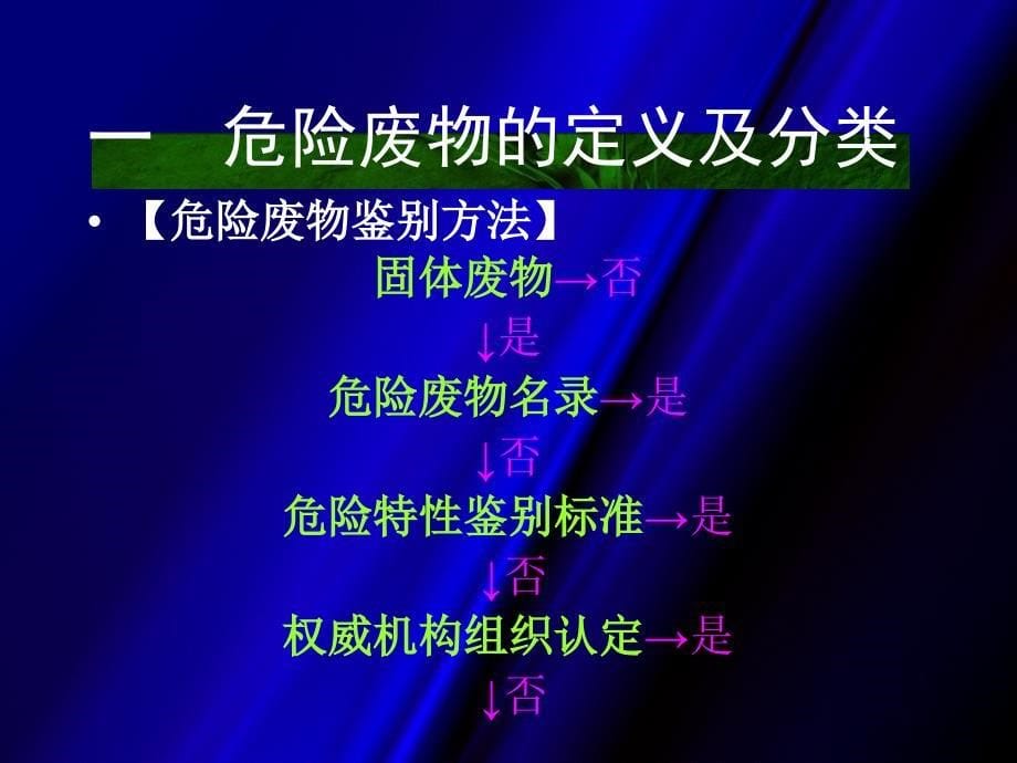 危险废物培训教材.ppt_第5页