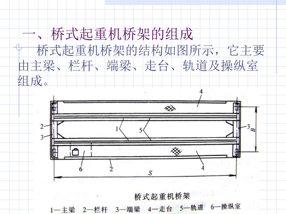 典型焊接结构PPT课件_第3页