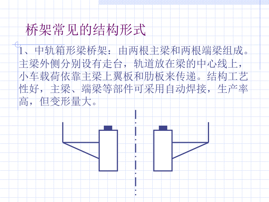 典型焊接结构PPT课件_第4页