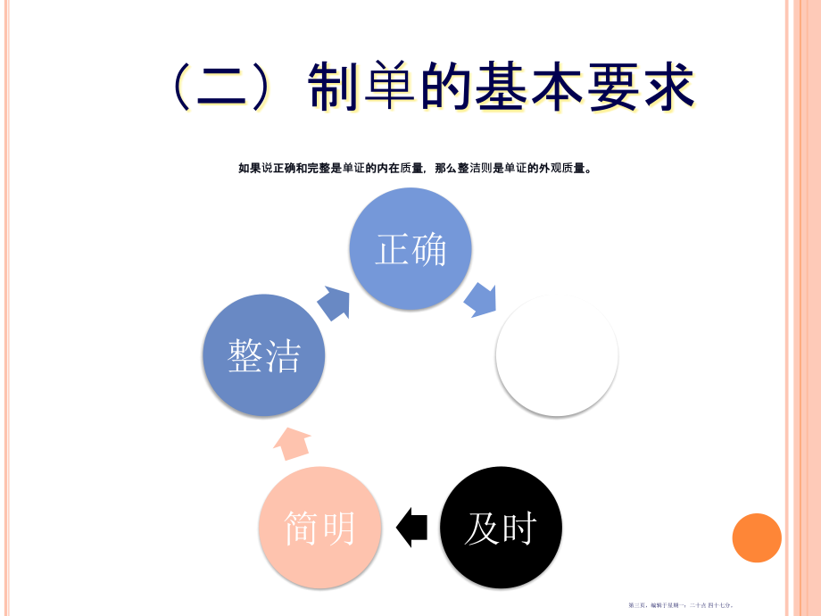 信用证的含义培训课件(65页PPT)_第3页