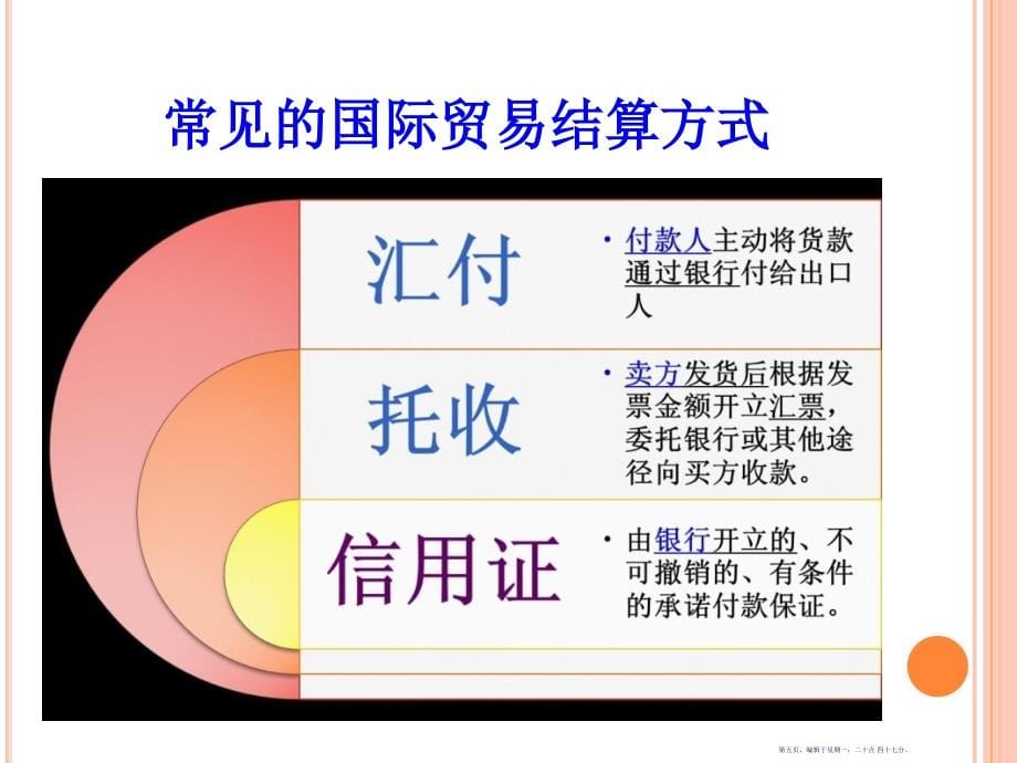 信用证的含义培训课件(65页PPT)_第5页