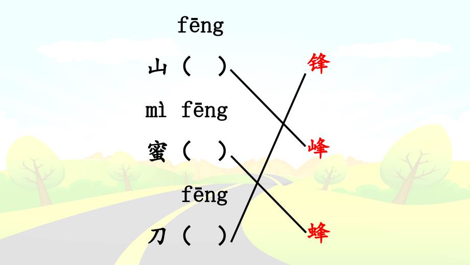 人教版部编版小学语文二年级上册 语文园地五识字加油站+字词句运用 名师公开课教学PPT课件_第4页