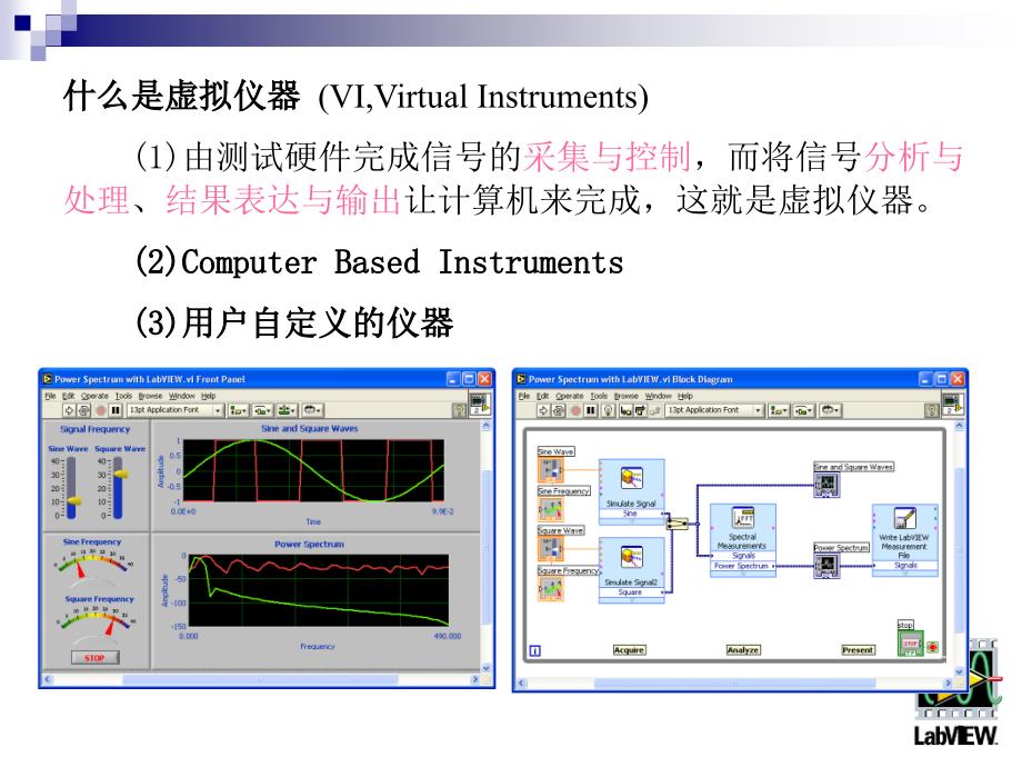 精密测试技术课程讲义(6章虚拟仪器).ppt_第3页