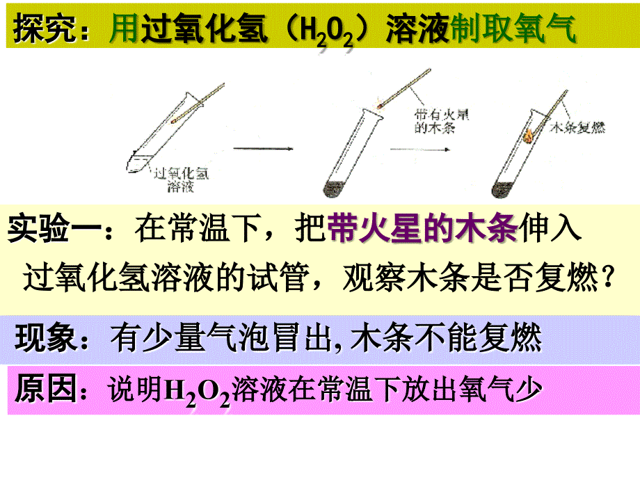 初三化学课题3制取氧气_第3页