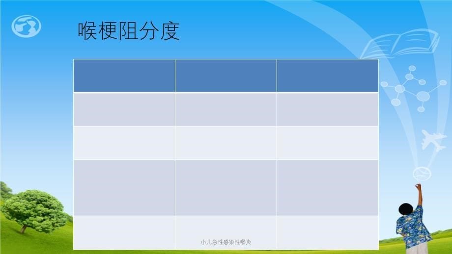 小儿急性感染性喉炎ppt课件_第5页