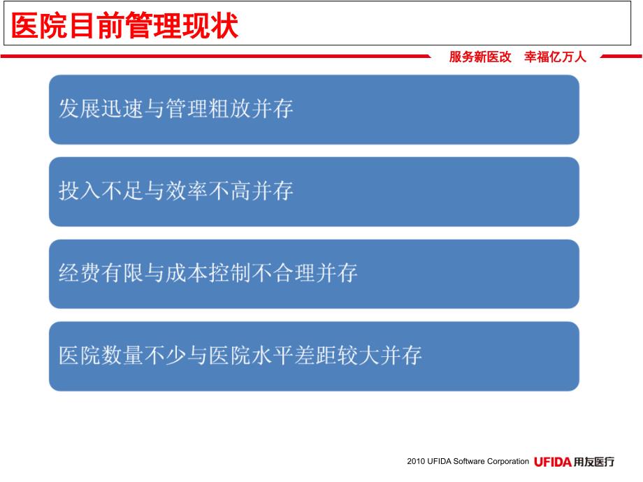 HC3iHRP医院整体运营管理的创新手段_第4页