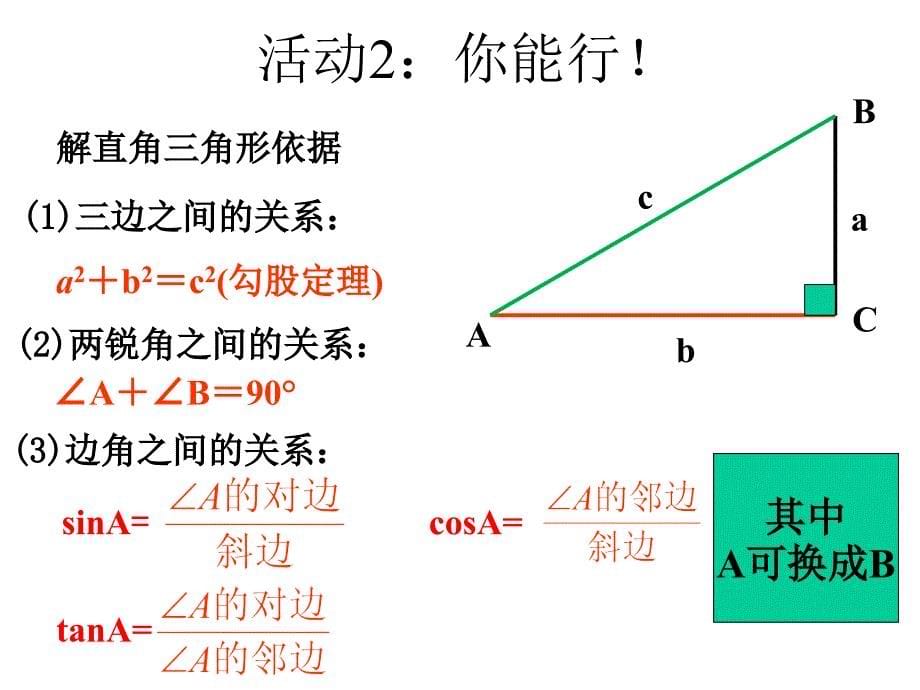 解直角三角形及其应用的复习课件_第5页