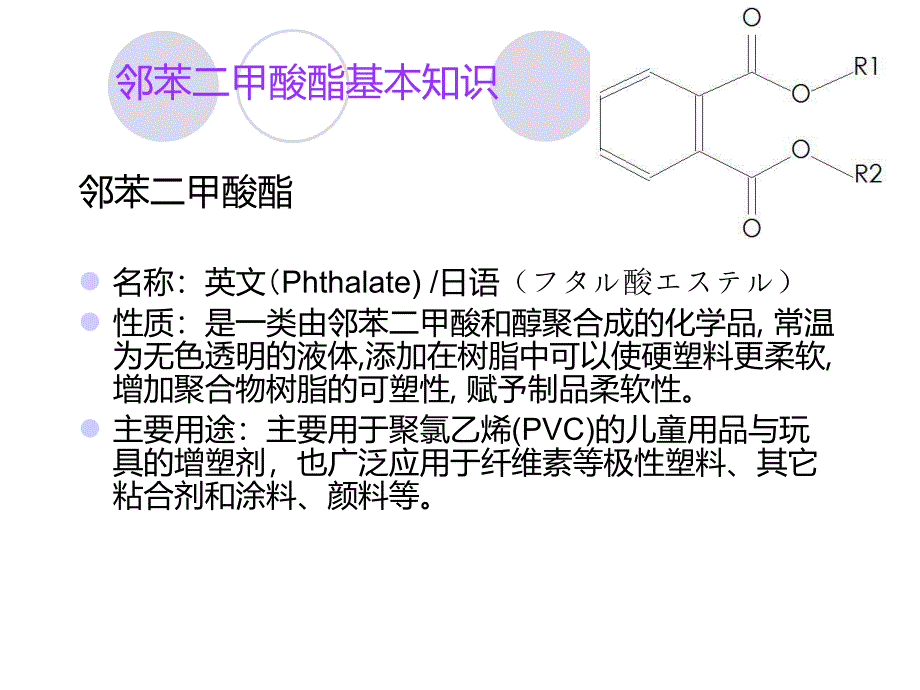 邻苯二甲酸酯及GCMS检测基本知识课件.ppt_第2页