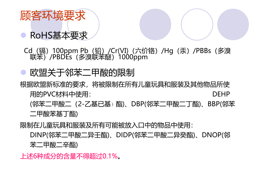 邻苯二甲酸酯及GCMS检测基本知识课件.ppt_第4页