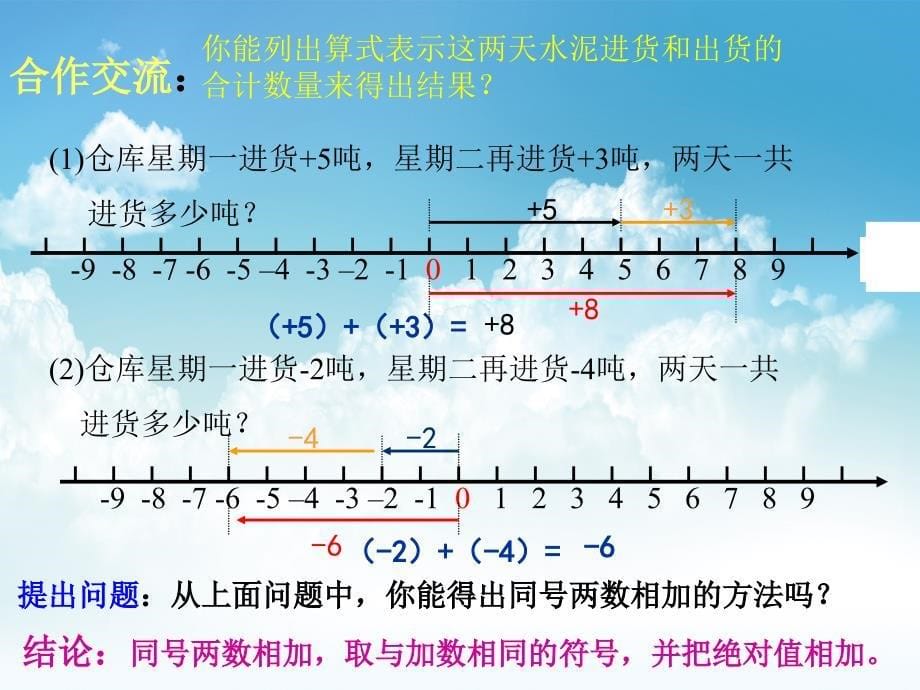 最新浙教版七年级上册有理数的加法1ppt课件_第5页