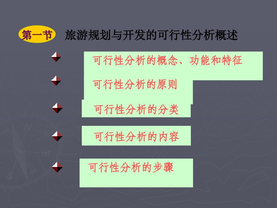 旅游规划与开发的可行性分析_第3页