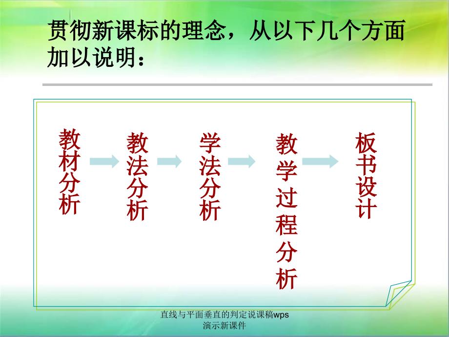 直线与平面垂直的判定说课稿wps演示新课件_第2页