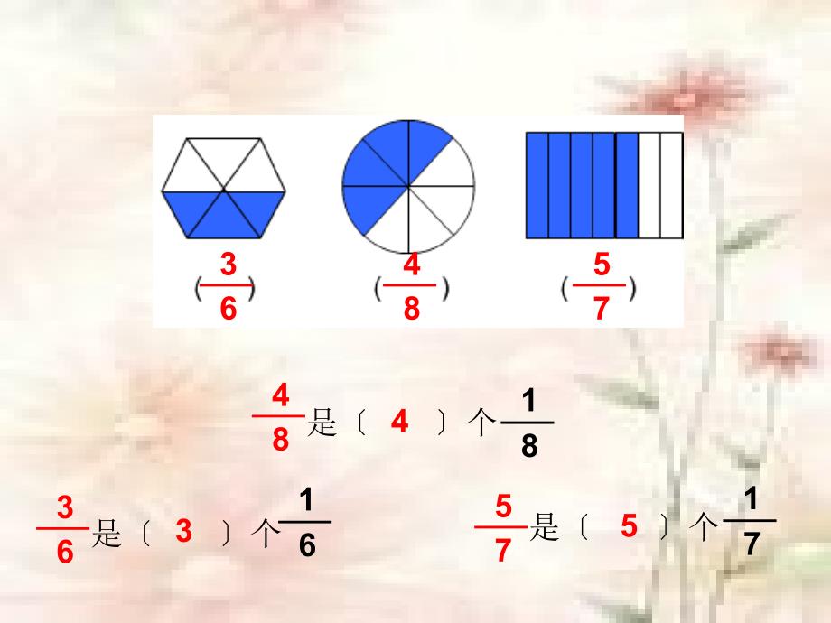 三年级数学分数的简单计算人教课标版三年级上册数学ppt课件_第2页