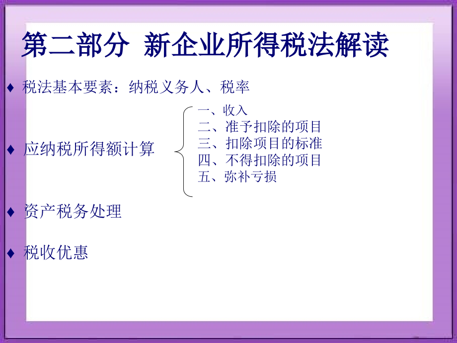 新企业所得税-福建税务代理网(58页PPT)_第4页