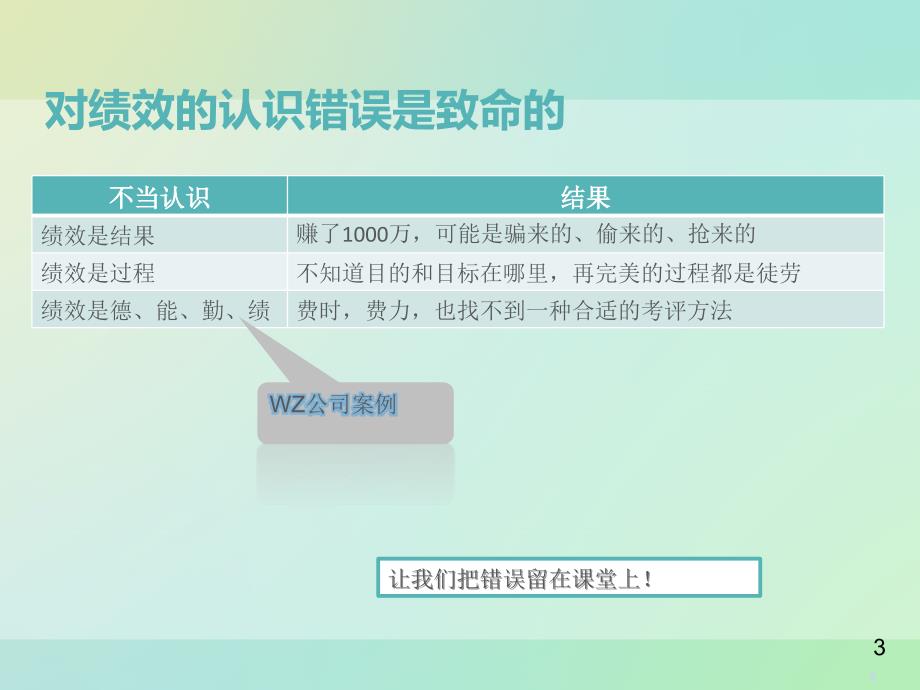 目标管理与绩效考核_第3页