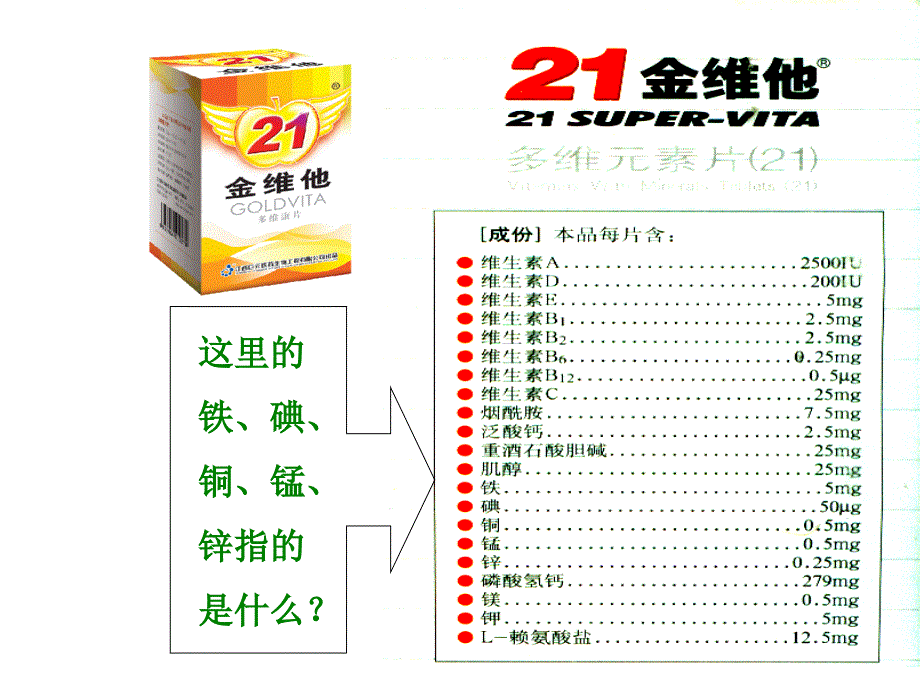 辨别物质的元素组成.ppt_第2页