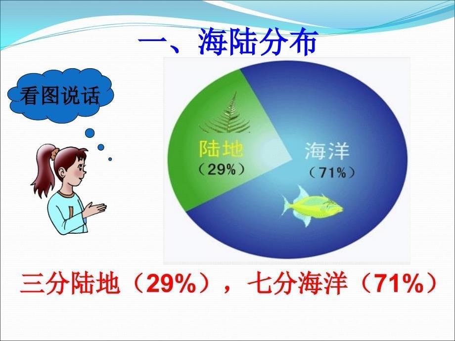 七上 3.1海陆分布_第5页