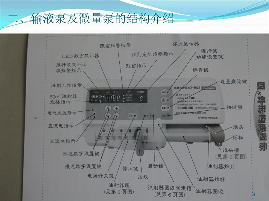 输液泵及微量泵的使用ppt课件_第4页