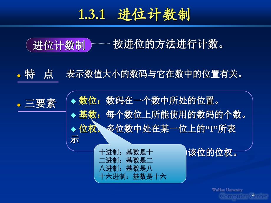 计算机概论：第二讲 计算机系统基础知识_第4页