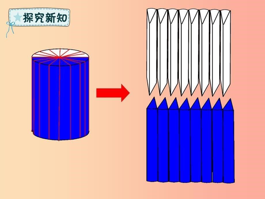 六年级数学下册 第3章 圆柱与圆锥 1 圆柱 3.1.3 圆柱的体积课件 新人教版.ppt_第5页