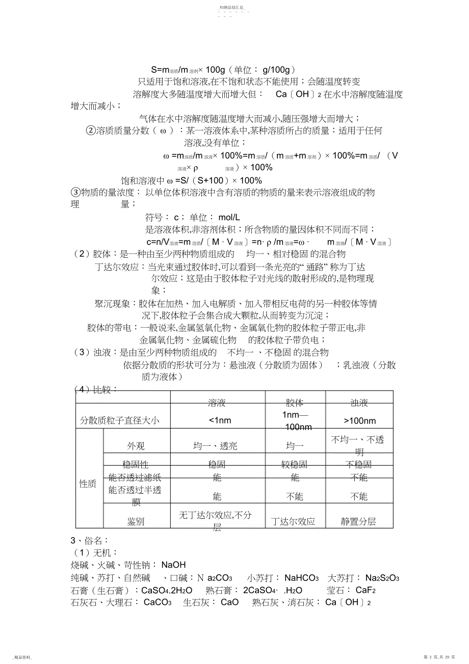 知识点归纳4—化学实验和常识_第2页