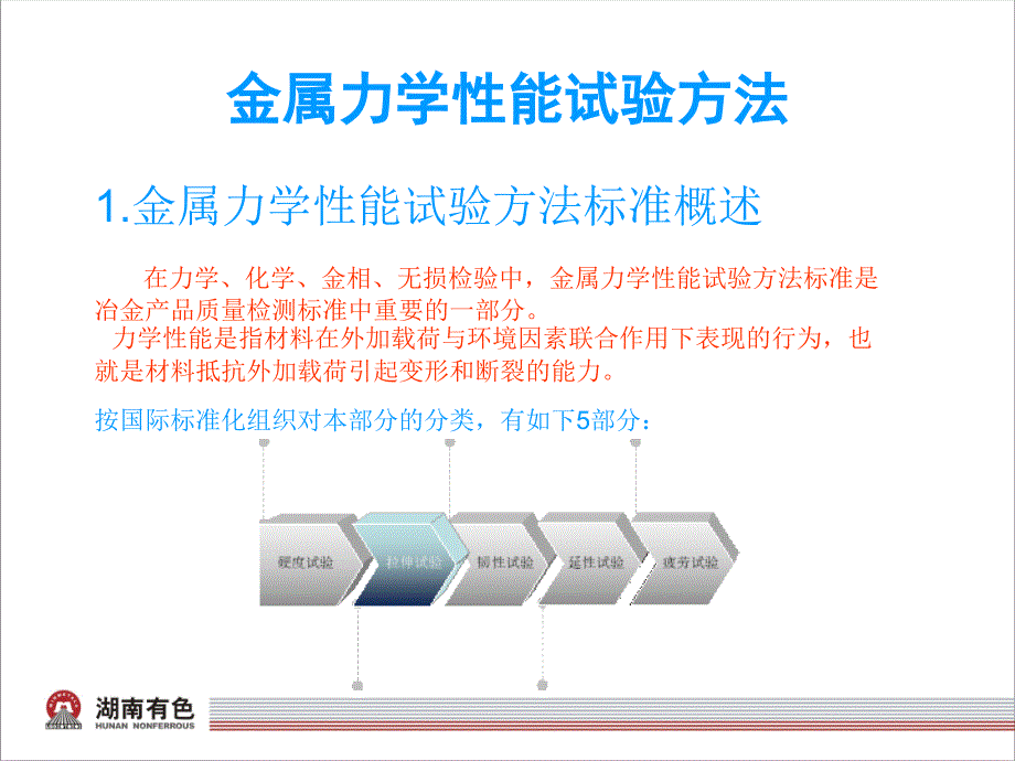 金属材室温拉伸_第2页