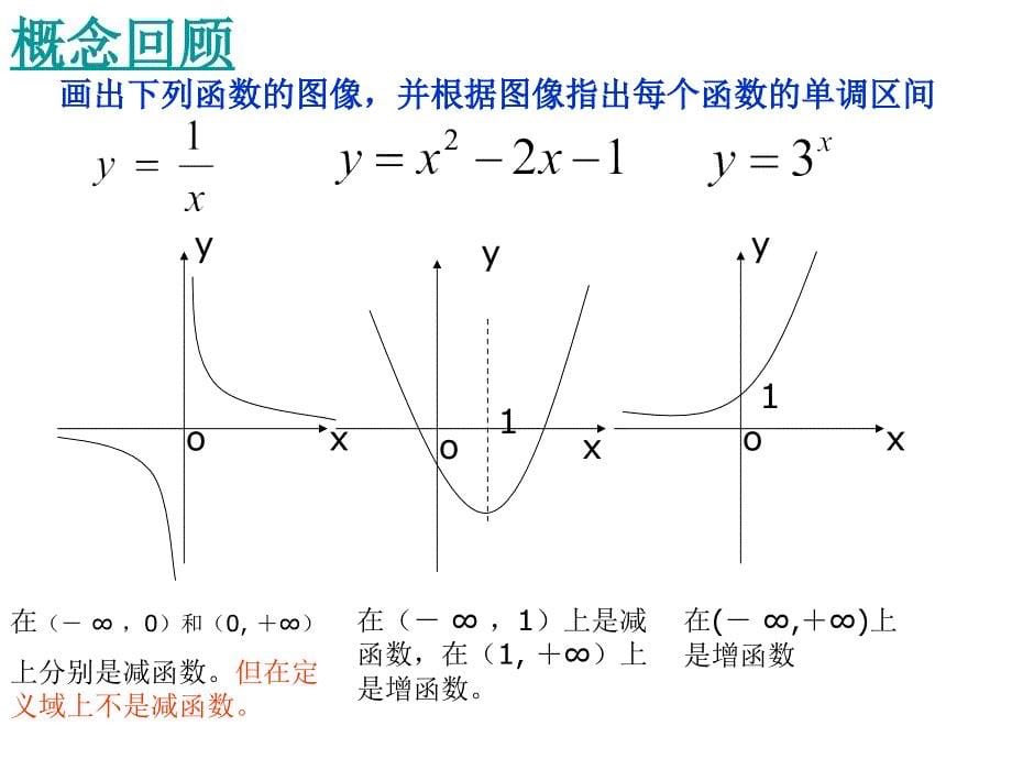 【数学】131《函数的单调性与导数》课件（人教A版选修2-2）_第5页