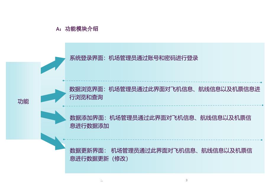 数据库课程设计ppt课件_第3页