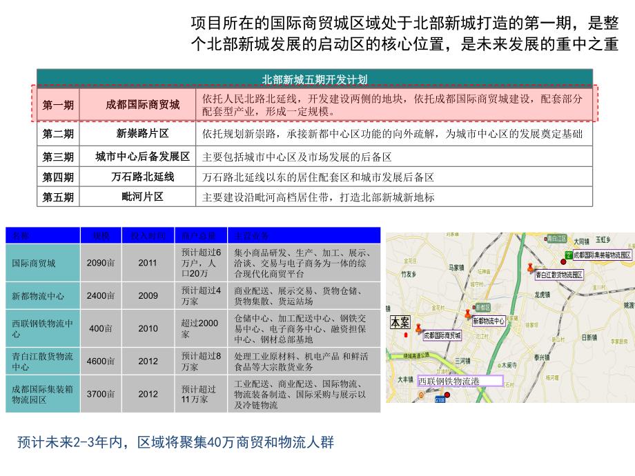 成都保利斑竹园项目定位报告 66_第4页